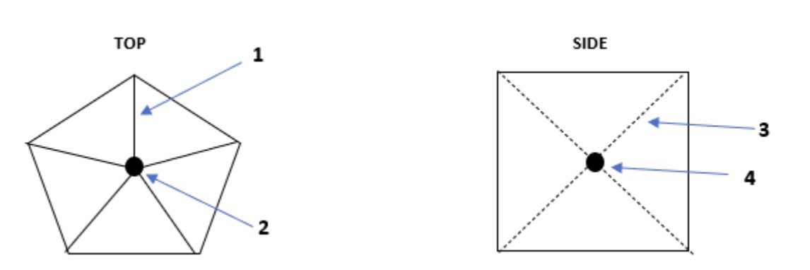 Diagram Image